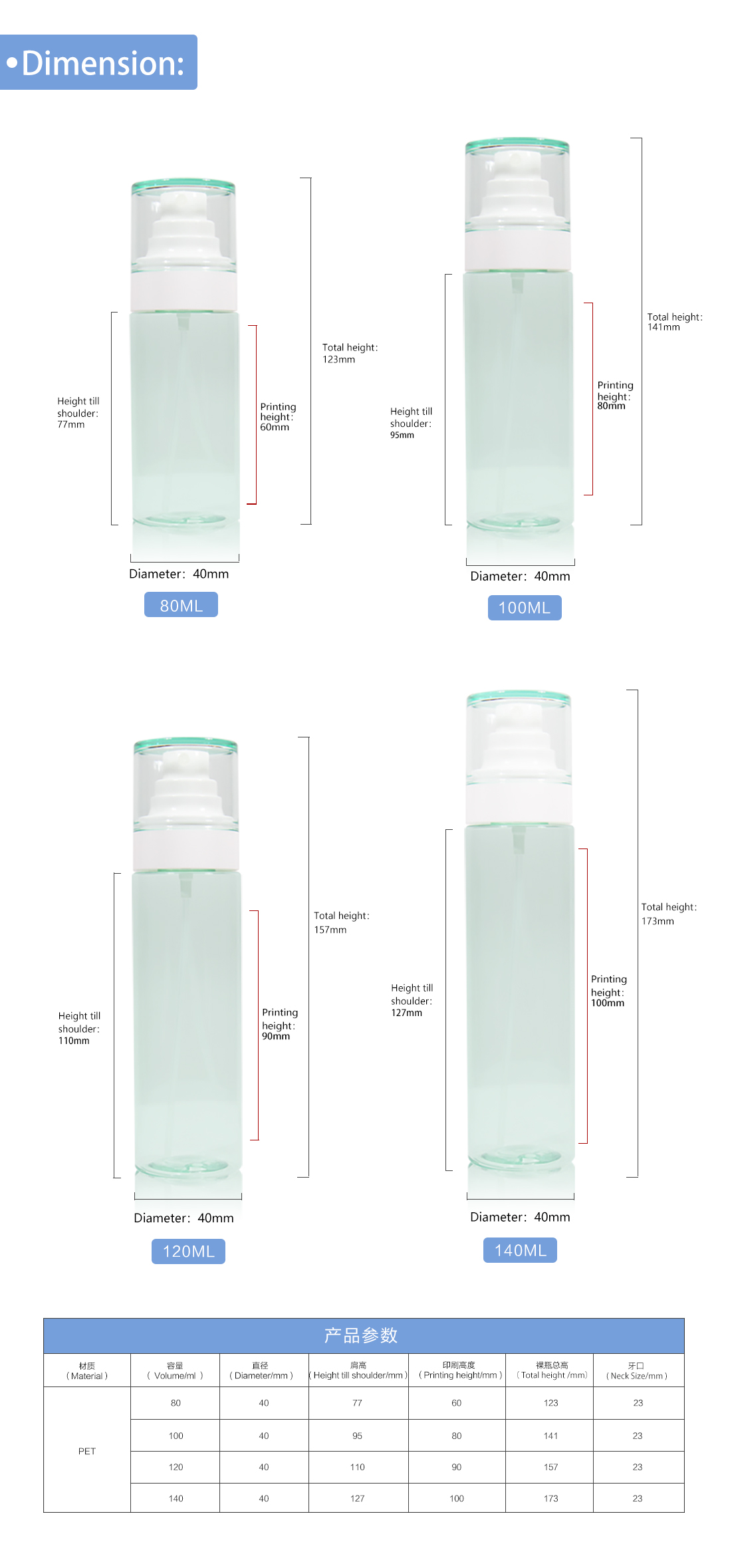 KY216 A Series of Green Cosmetics and Skin Care Products 80m 100ml 120ml 140ml Essence Lotion Bottle Toner Bottle Alcohol Spray Bottle