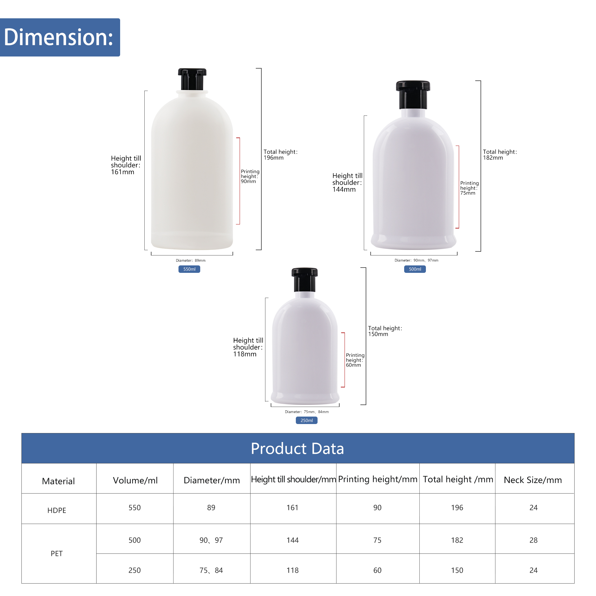 KY226 Hot Sale 550ml 500ml 250ml Flat Fragrance Body Wash Plastic Bottle with Black Flip Cap