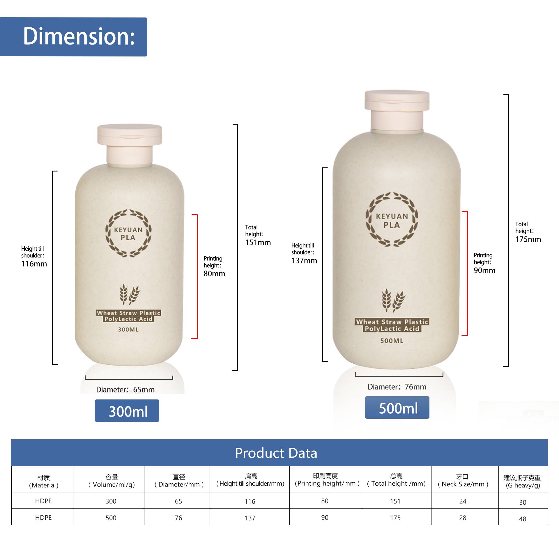 KY264 2 300ml 500ml Wheat Straw Plastic Bottle Environmentally Friendly Degradable Bottle for Cosmetic Packaging