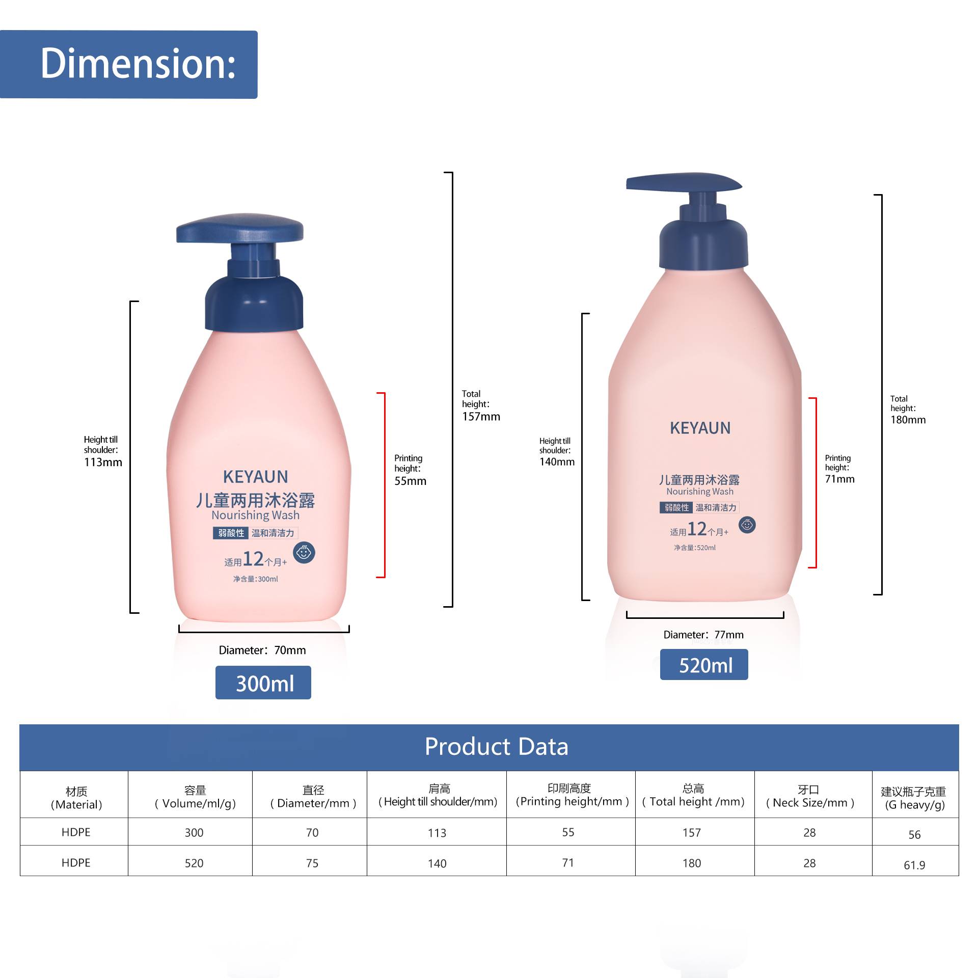 KY265 300ml 520ml Pink Baby Lotion Bottle Empty Cosmetic Packaging Bottle