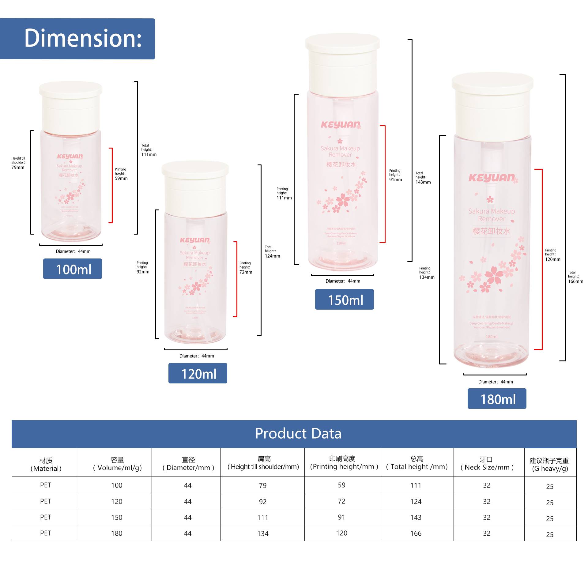 KY269 Wholesale 100ml 120ml Nail Polish Remover Bottles Plastic Dispenser Press Pump Makeup Remover Bottles