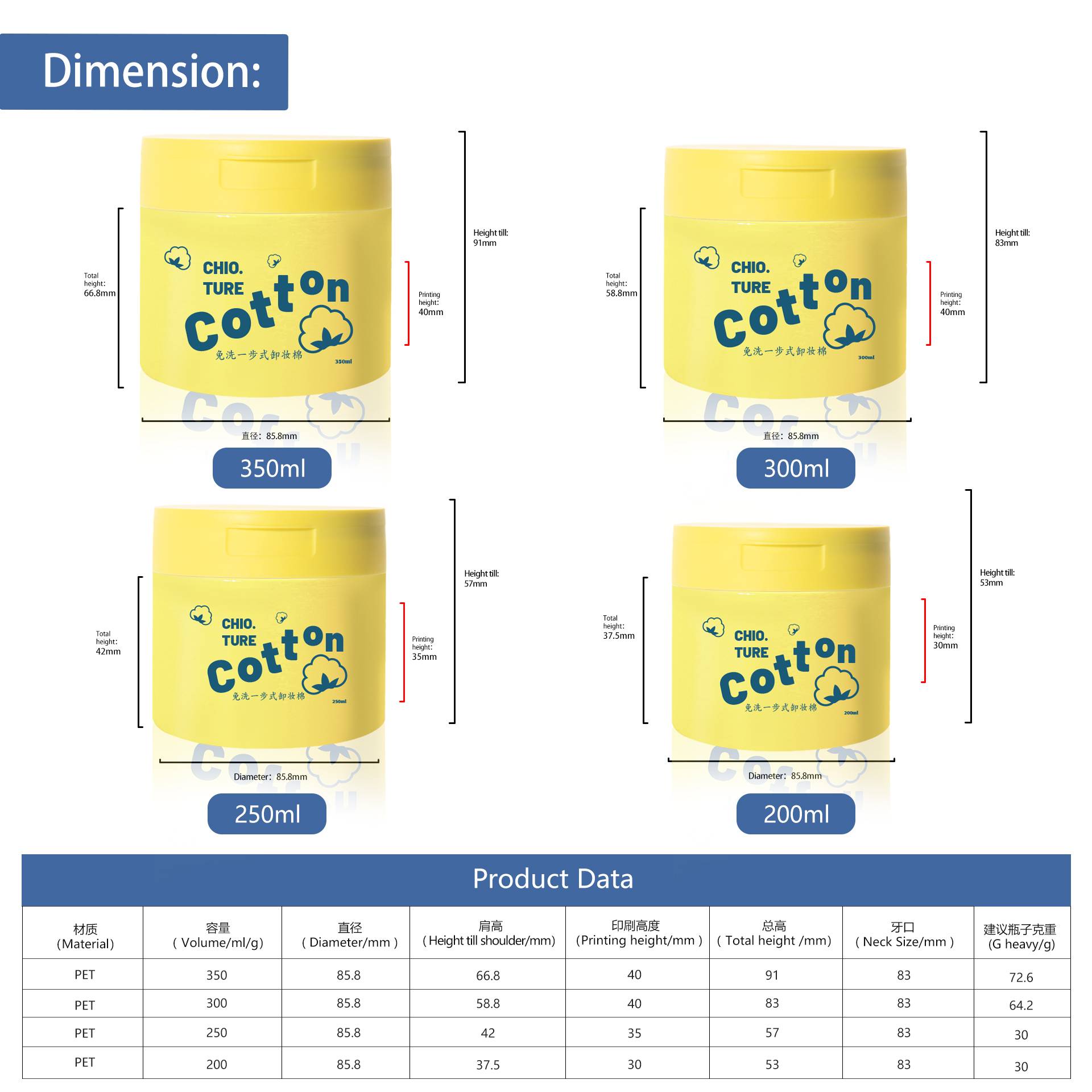 KY074PJ Custom Cosmetic Container Plastic Face Cream Jar Cotton Sheet Packaging Bottle