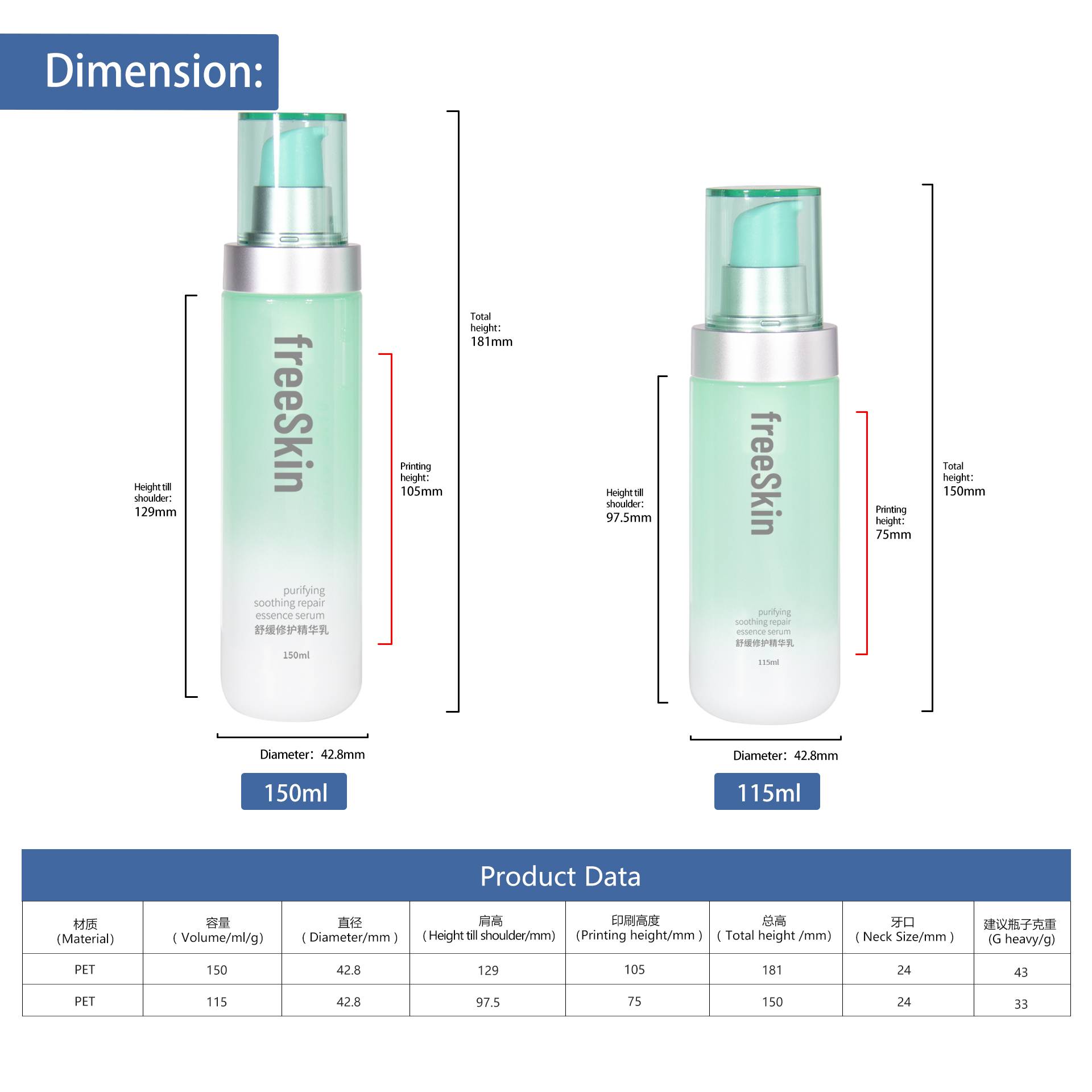 KY275 Empty 150ml 115ml Round Shape Lotion Bottle for Skin Care Cosmetic Packaging