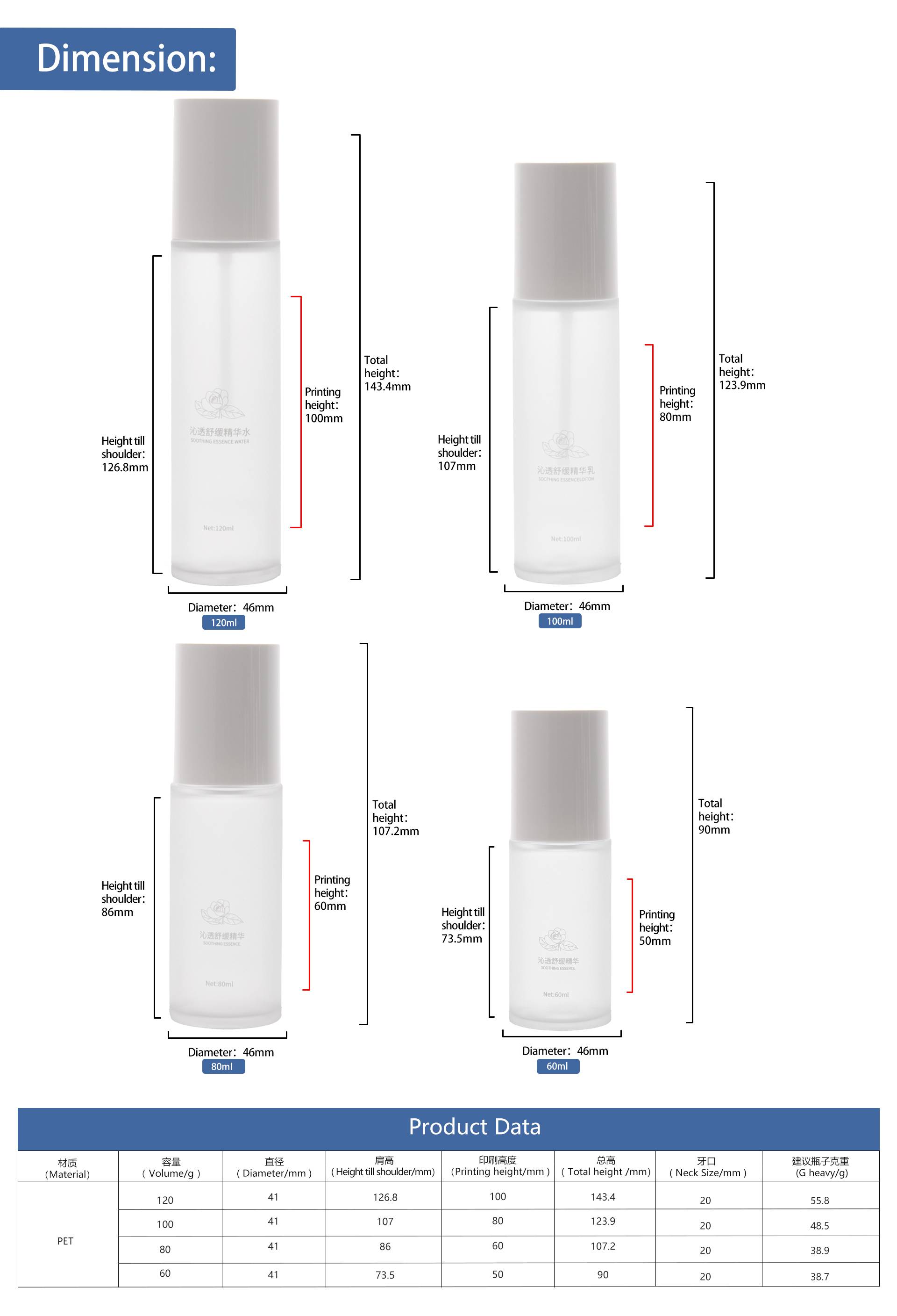 KY285 Factory Direct Sales of High Quality 60ml 80ml 100ml 120ml Cosmetic Face Care Bottles