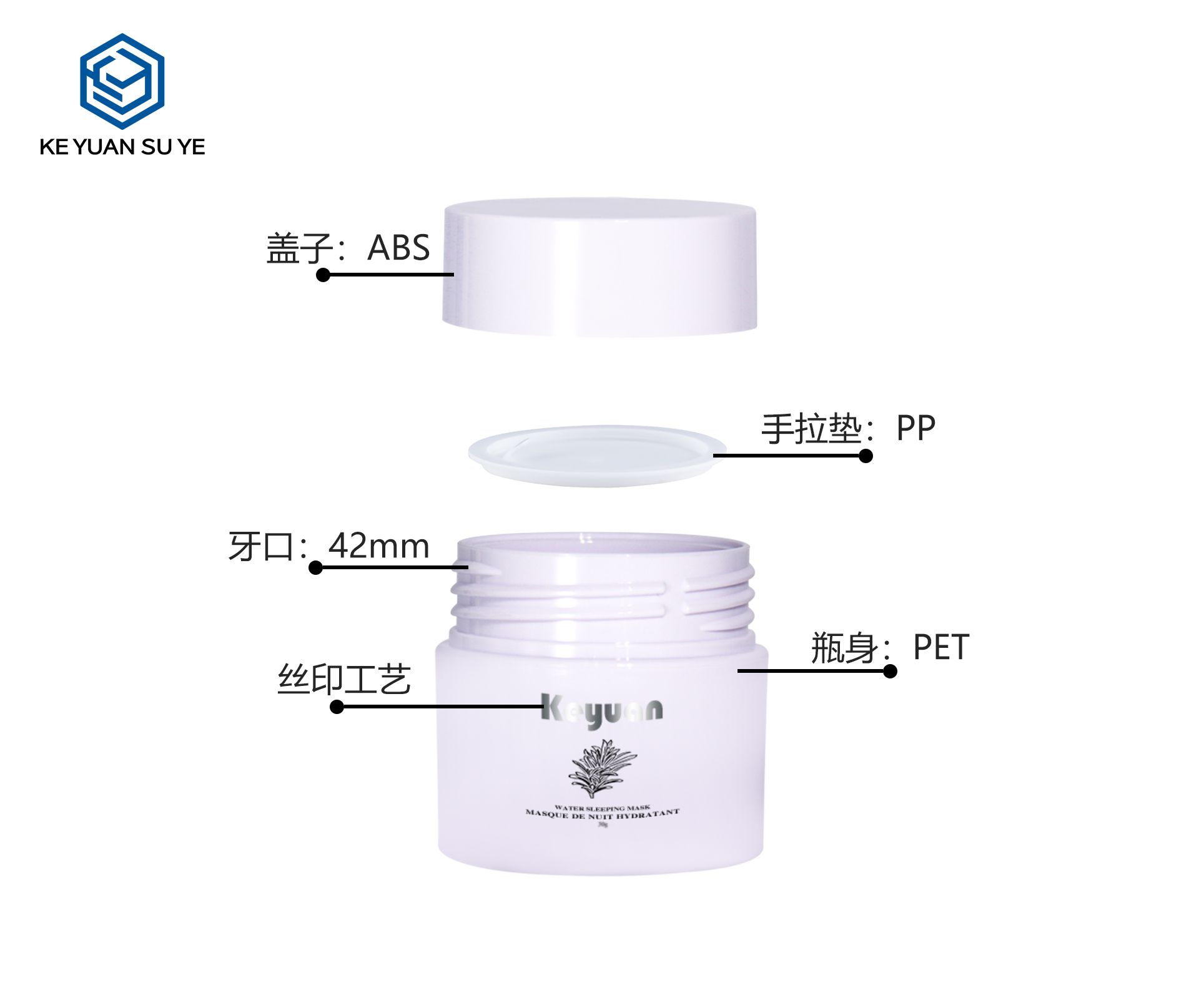 KY052 5PJ White Small Capacity Plastic Cream Jars 5ml 10ml 15ml 20ml 30ml Cosmetic Skincare Containers Empty Face Cream Jars