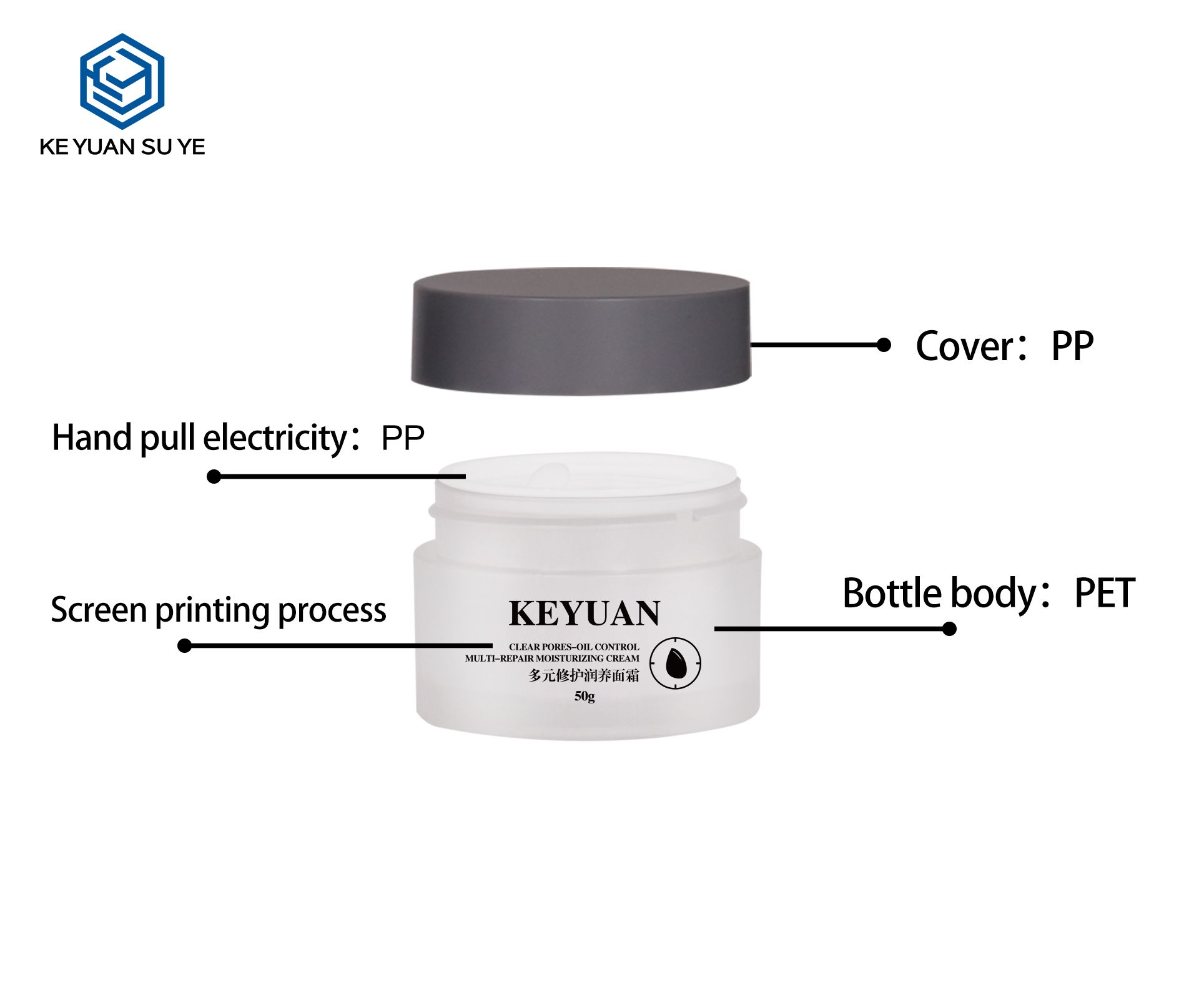 KY052 6PJ Small Capacity Plastic Frosted Face Cream Jar Cosmetics Skin Care Container Empty Face Cream Jar with Grey Lid