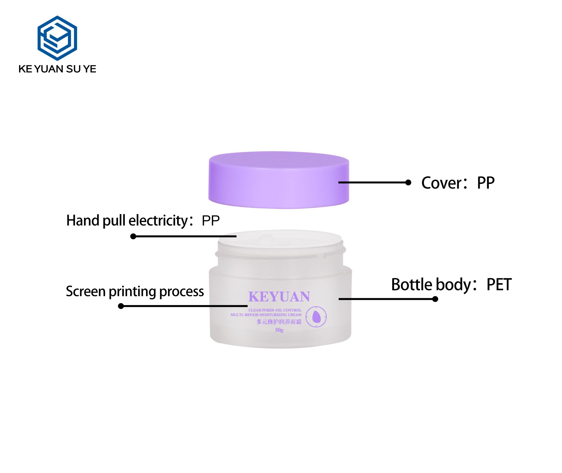 KY052 7PJ Small Capacity Plastic Frosted Face Cream Jar Cosmetics Skin Care Container Empty Face Cream Jar with Purple Lid