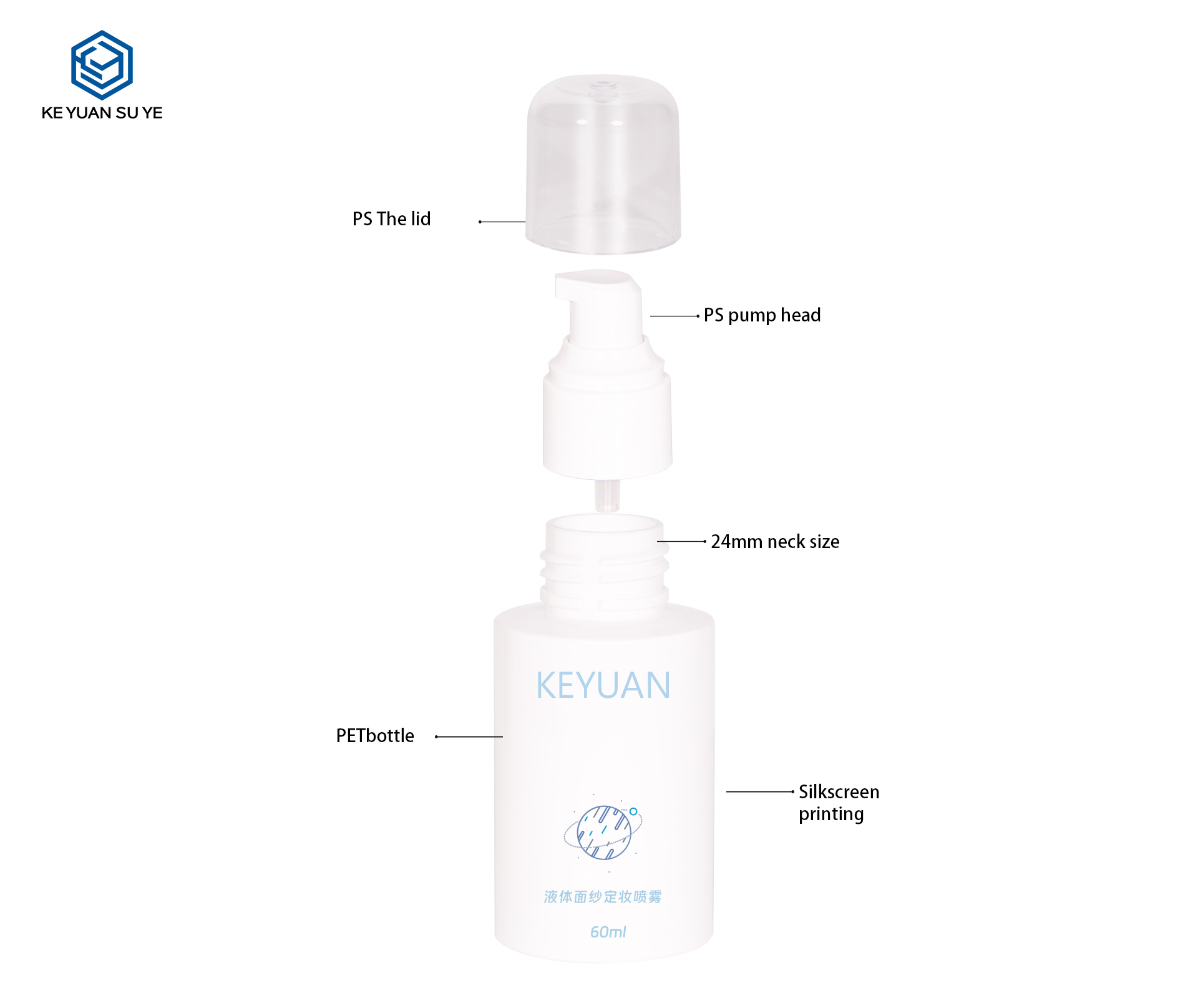 KY256 Custom PET Plastic Fine Mist Spray Bottle Lotion Bottles For Skincare