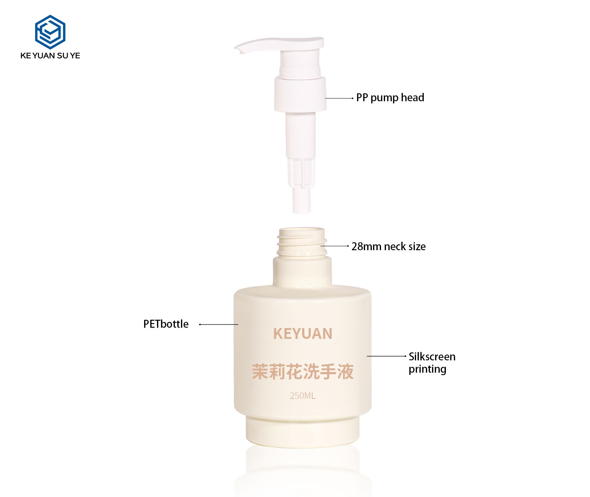 KY257 Customized New 250ml PET Washing and Care Product Plastic Bottle