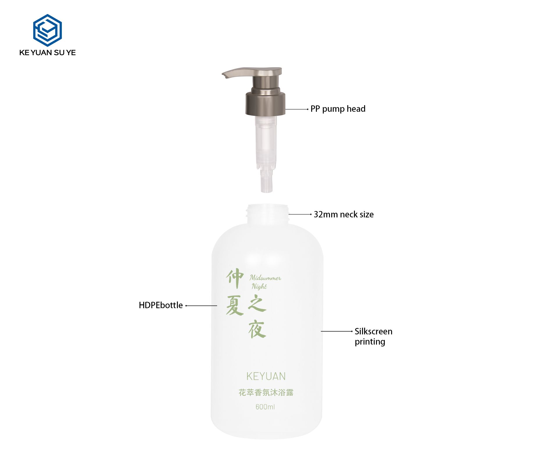 KY258 Cosmetics 600ml PE Round Plastic Bottle Shampoo and Body Wash Bottle