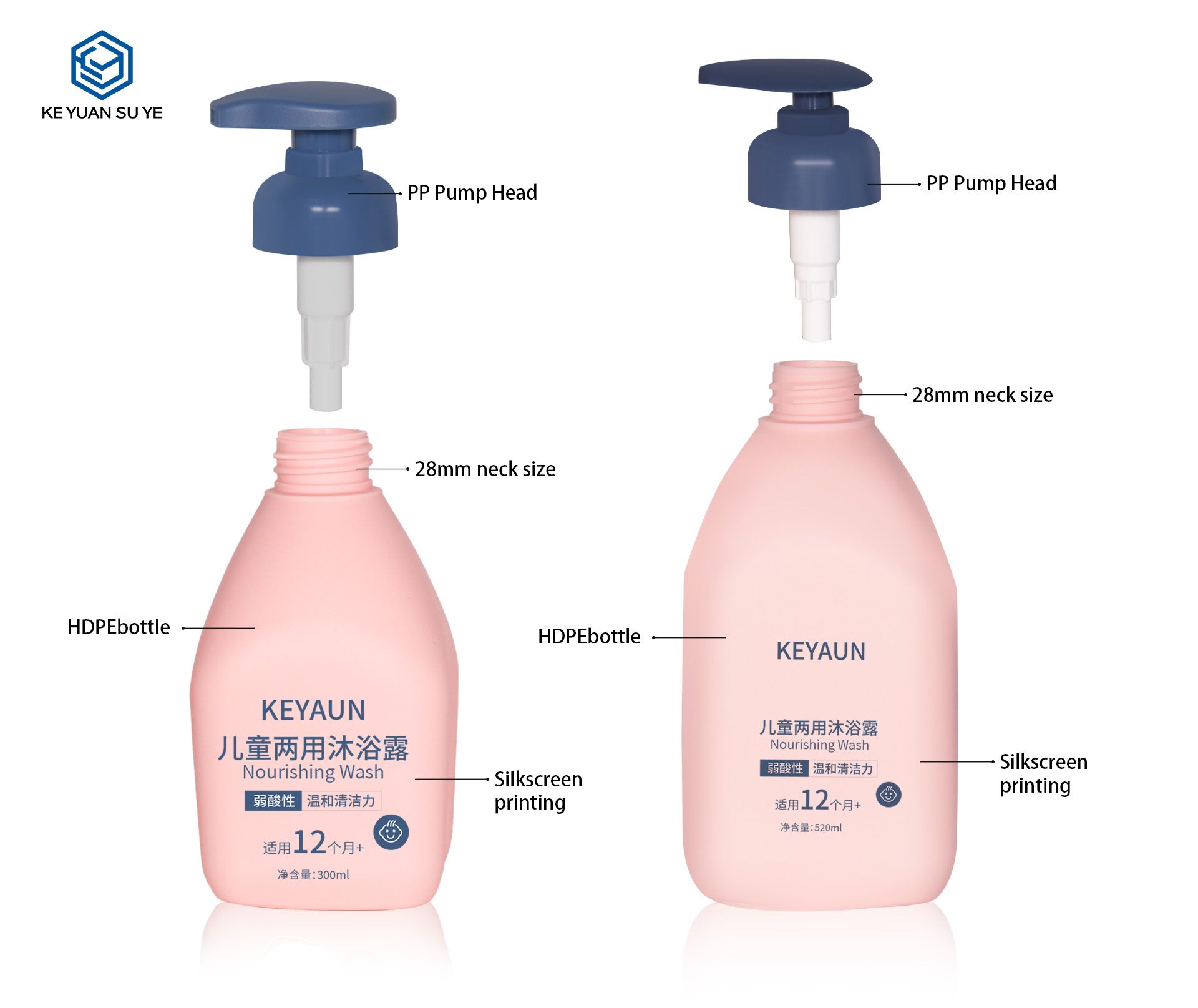 KY265 300ml 520ml Pink Baby Lotion Bottle Empty Cosmetic Packaging Bottle