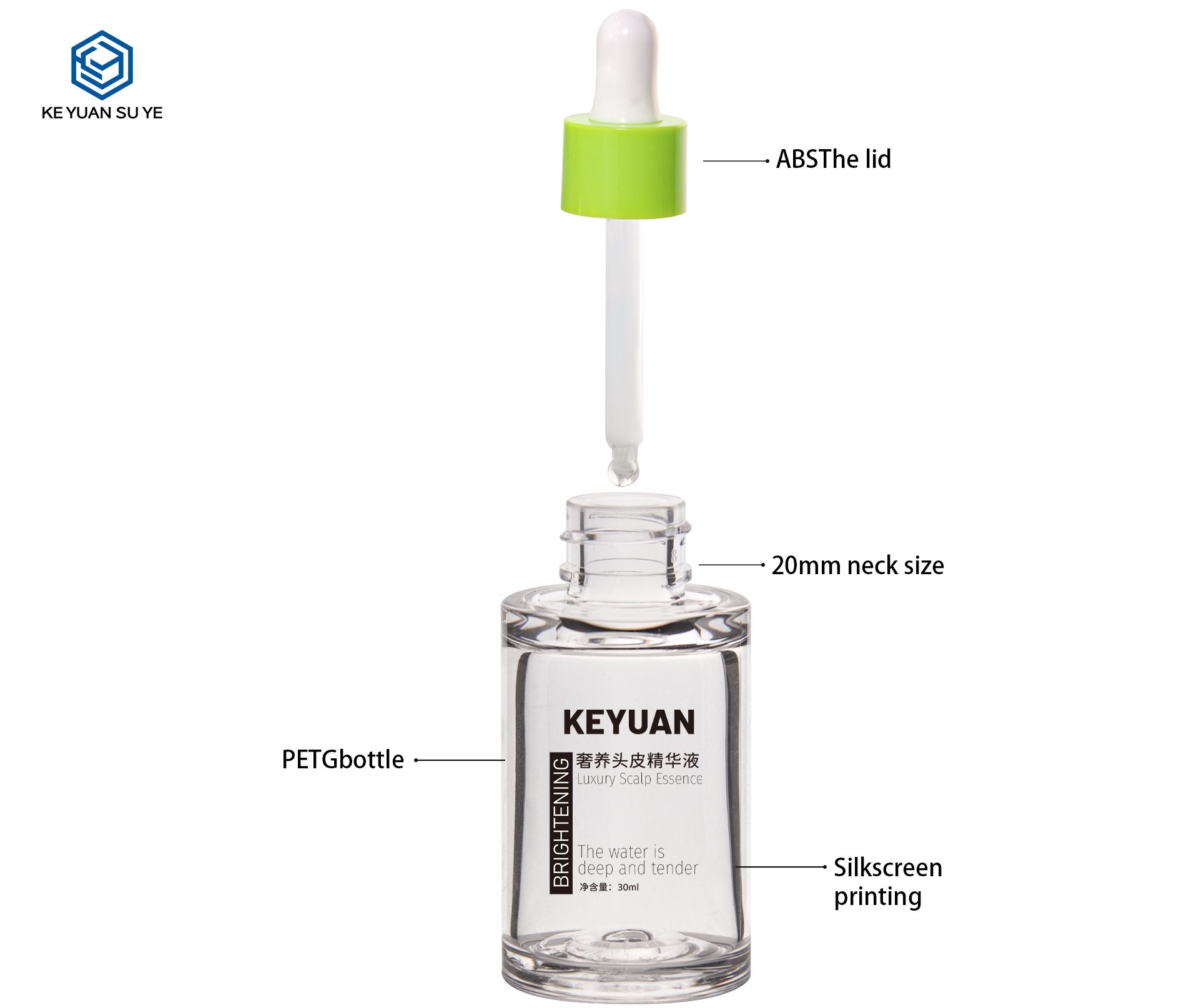 KY273 Essential Oil Skin Care Serum Cosmetic Packaging Transparent Round Plastic Dropper Bottle