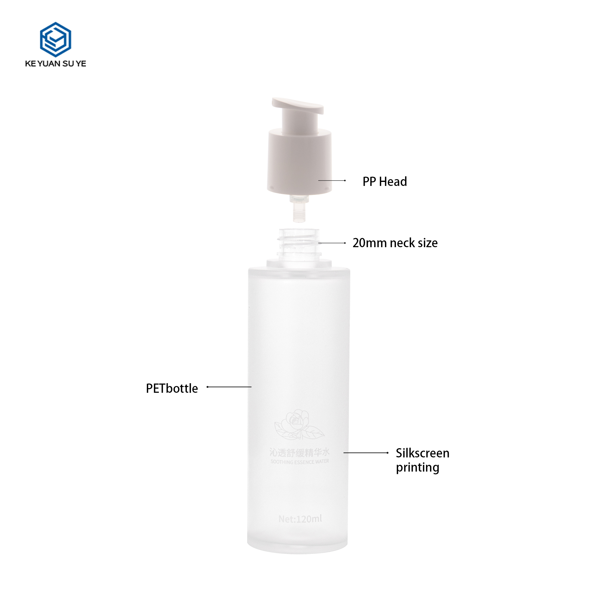 KY281 Factory Direct Sales High Quality 120ml 100ml 80ml PET Matte Frosting Lotion Bottle