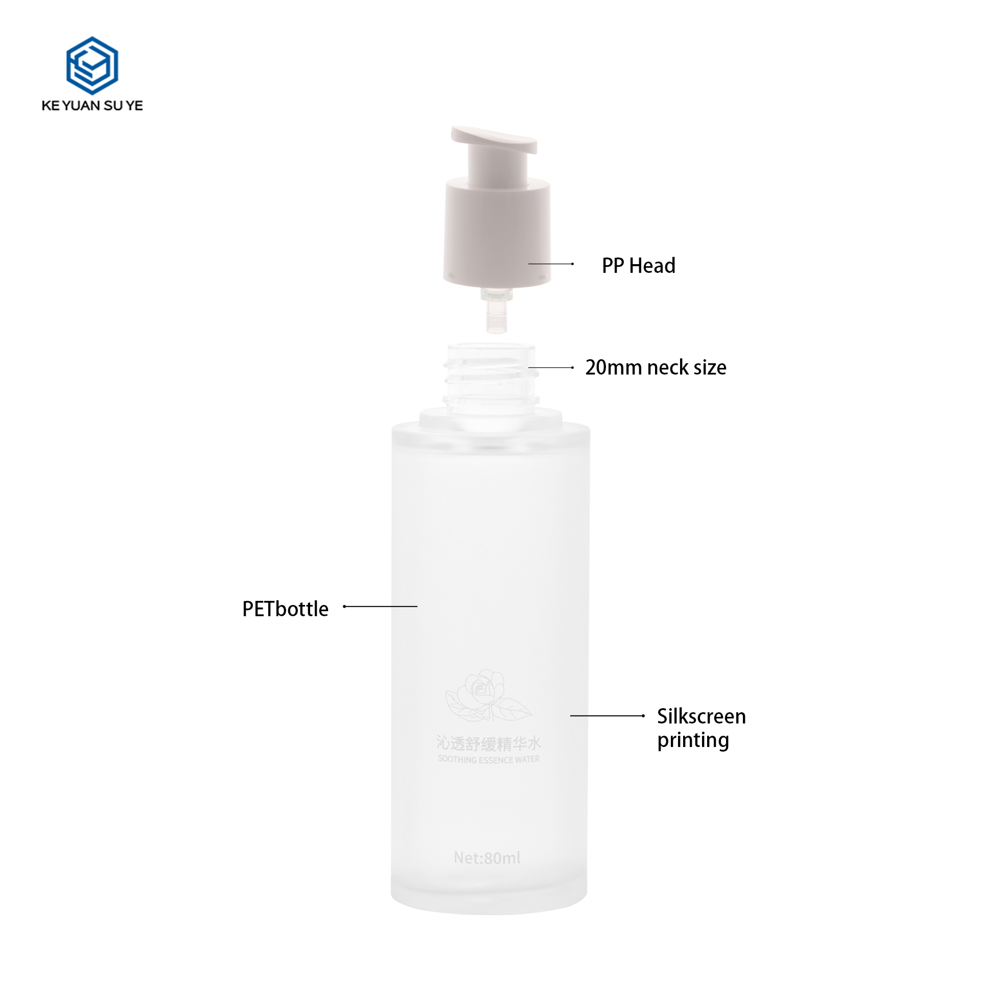 KY282 Matte Skin Care Plastic Bottle 50ml 60ml 80ml Liquid Cosmetic Face Toner Bottle