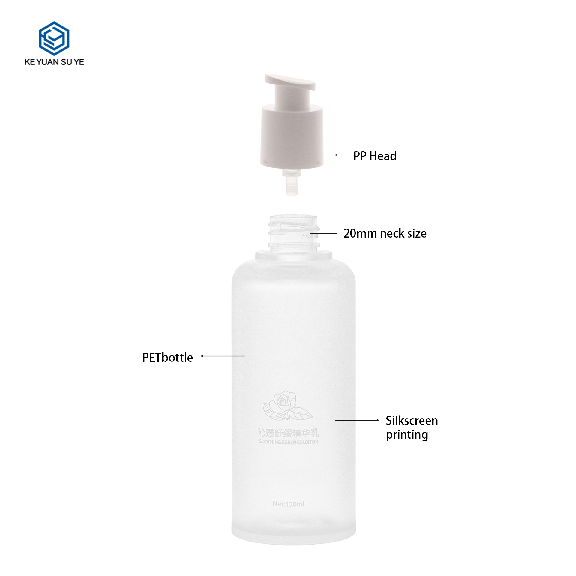 KY284 Wholesale 80ml 100ml Matte PET Essence Oil Pump Bottle for Skin Care Liquid Cosmetic Packaging