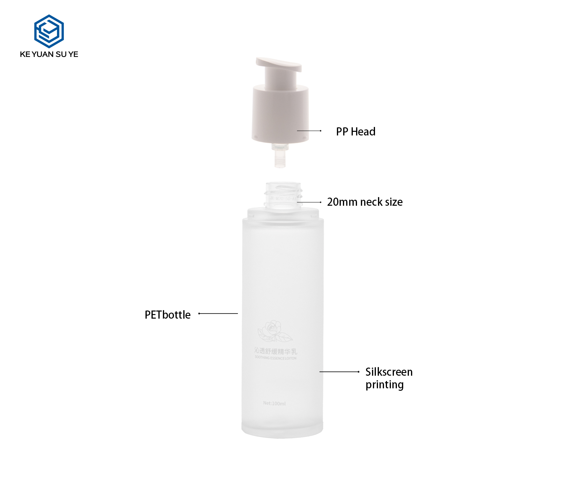 KY285 Factory Direct Sales of High Quality 60ml 80ml 100ml 120ml Cosmetic Face Care Bottles